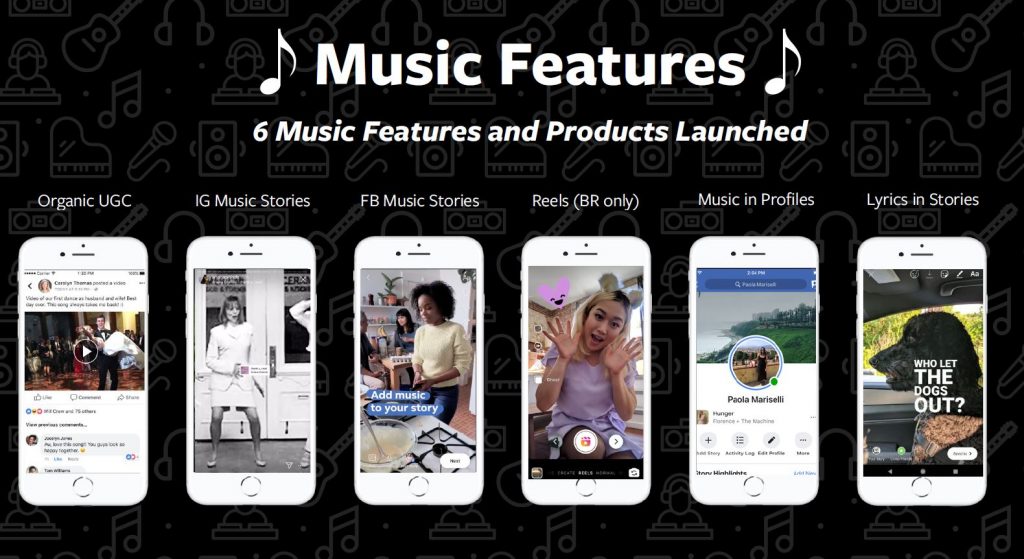 facebook music