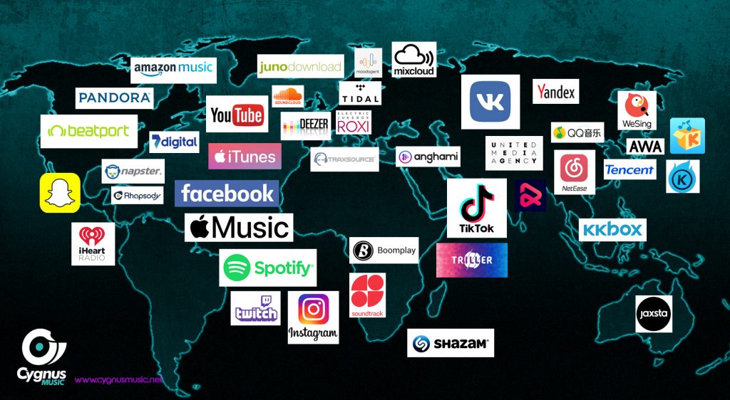 Cygnus Distro map