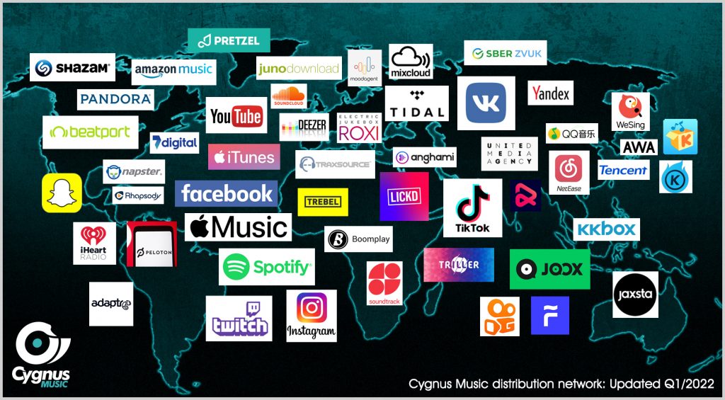 Cygnus Distro map V4